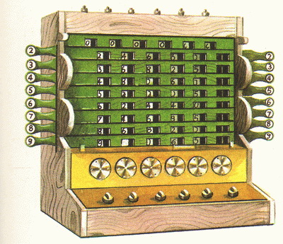 Механическая счетная машина Шикарда